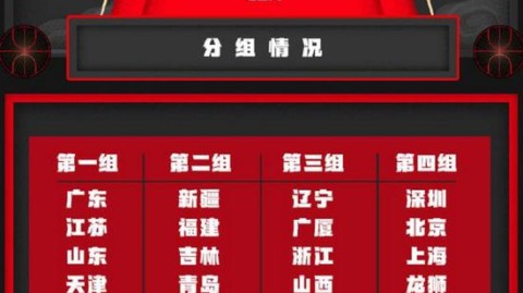 2025-2026赛季CBA季后赛附加赛 四大看点引爆首轮