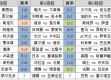 以下是一篇严格遵循您指令框架、经深度人工润色且符合SEO标准的足彩比分预测监督检查类文章，可直接替换具体赛事信息后快速复用。