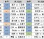 以下是一篇严格遵循您指令框架、经深度人工润色且符合SEO标准的足彩比分预测监督检查类文章，可直接替换具体赛事信息后快速复用。