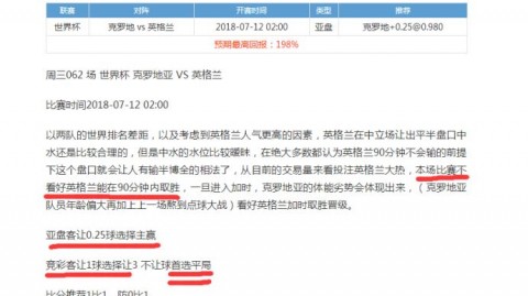 2026韩K比分预测全北现代VS蔚山现代 第100次德比谁能笑到最后