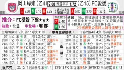 原标题建议