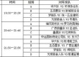标题：2026赛季中超第4轮四胜八负新秩序升班马闪电战破传统