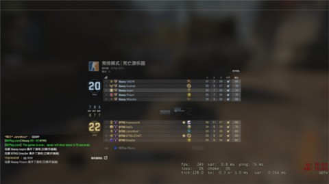 数据来源：BLAST官方、ESL、HLTV、完美世界电竞、Liquipedia，截止2026年4月24日。