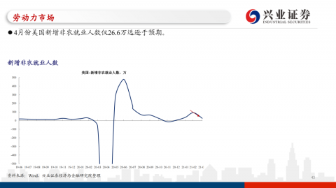 雷霆和老鹰比分预测 冲击横扫但杰威缺阵悬念有多大