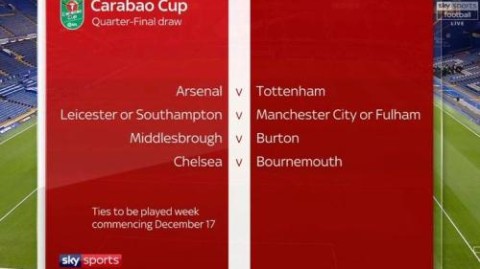 数据来源：Sky SportsOPTA德转BBC Sport，截止2026年4月25日。