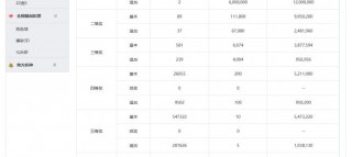 梅斯 摩纳哥 比分预测 保级孤注一掷挑战欧冠冲刺 谁能笑到最后？