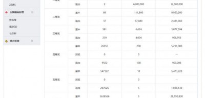 梅斯 摩纳哥 比分预测 保级孤注一掷挑战欧冠冲刺 谁能笑到最后？