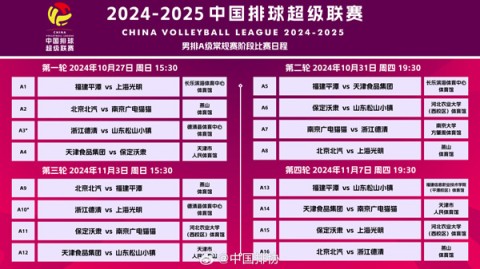 数据来源：天津日报、今晚报、国际在线、北方网、搜狐体育等公开报道，截至2026年3月19日。