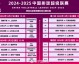 数据来源：天津日报、今晚报、国际在线、北方网、搜狐体育等公开报道，截至2026年3月19日。