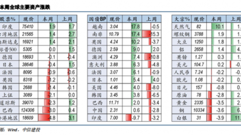 老鹰对黄蜂比分预测 昔日核心韧带撕裂 东南区新贵能否守住附加赛主场优势？